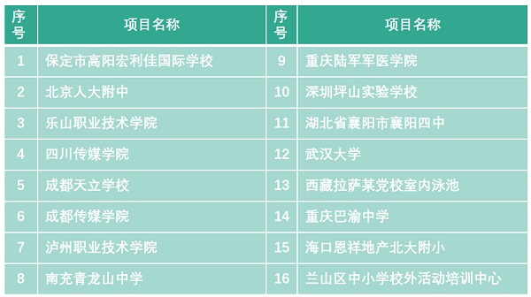 AQUA黄瓜视频黄色免费校園經典黄瓜视频黄色版